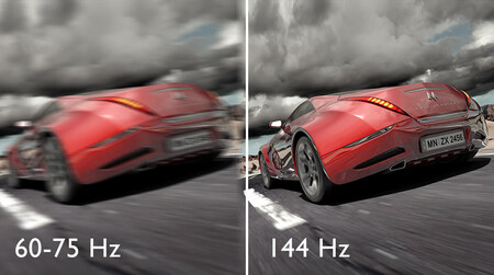 Hdr 144hz