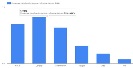 サウスウェールズ州