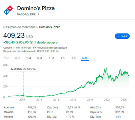 Screenshot 2025 11 12 085218