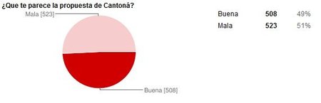 entidades-3.jpg