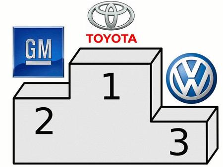 Ventas mundiales 2012: Toyota vence y GM supera al Grupo VAG
