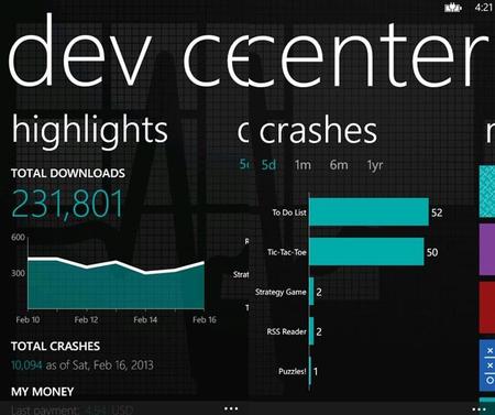 Una buena para los desarrolladores, Microsoft lanza Dev Center en Windows Phone