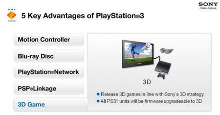 Sony nos cuenta sus planes para llevar el 3D a PS3