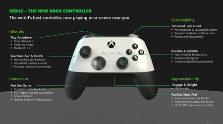 Sebile Xbox Controller