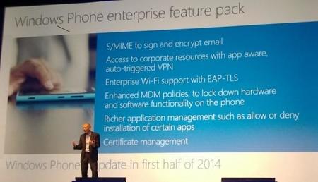 Para el 2015, Windows Phone será el más utilizado en el mercado empresarial
