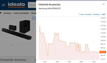 Precios Samsun Barra Sonido