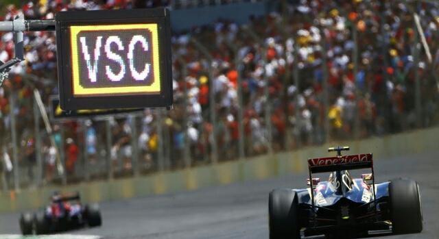 Virtual Safety Car