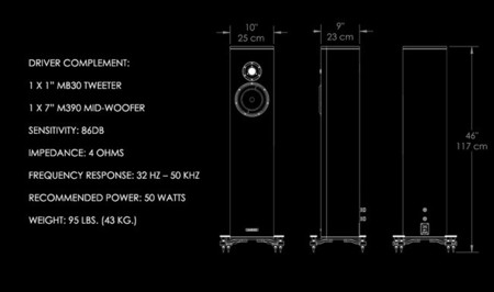Magico S1