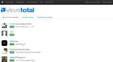 VirusTotal, comunidad de usuarios
