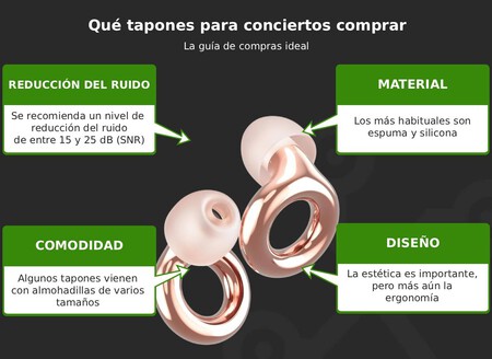 Tapones para conciertos