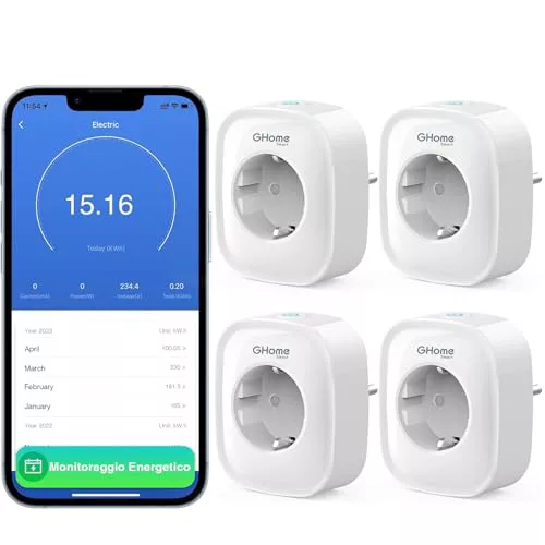 GHome Smart Enchufe Inteligente,Smart Alexa Plug Compatible con Alexa Google Home