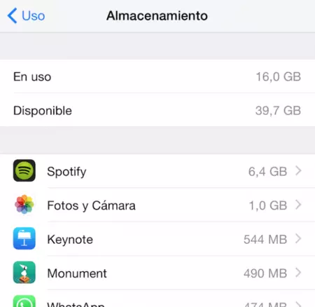 Ios Almacenamiento