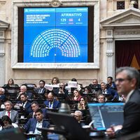 Con qué proyectos espera avanzar el gobierno de Argentina ahora que ganó más bancas en Diputados y Senadores: la Reforma laboral más cerca que nunca