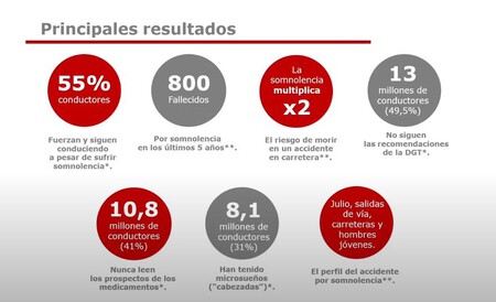 Captura 6 Factores