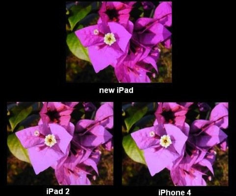ipad3
