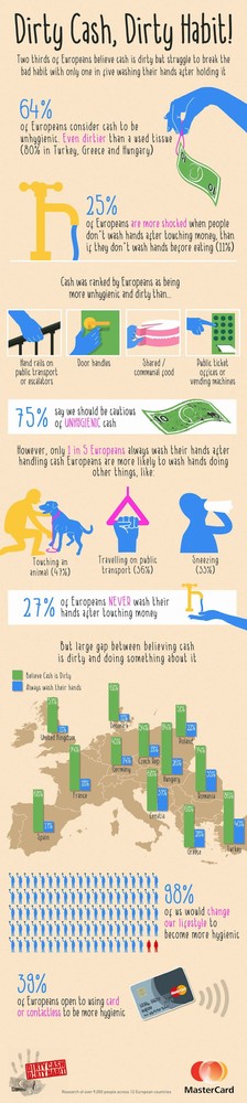 dinero sucio infografía