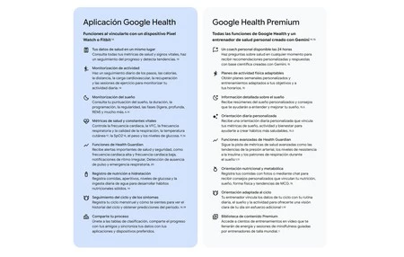 Google Health