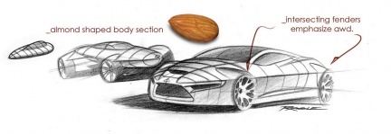 Mitsubishi Concept-RA