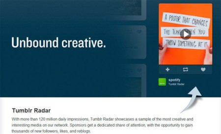 ¿Quieres anunciarte en Tumblr? Pues prepara 25.000 dólares...