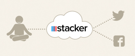 Stacker, para gestionar redes sociales en equipo