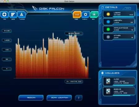 Disk Falcon, archivos clasificados por antiguedad