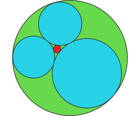 Teorema Descartes 02