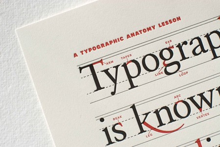 Cinco herramientas que te ayudarán a elegir las tipografías perfectas para tus proyectos
