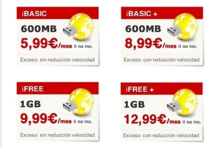 Eroski Móvil innova en sus nuevos bonos de datos al dar a elegir entre pagar exceso o reducir velocidad