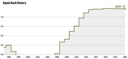 スクリーンショット 2020 08 11 8 44 06