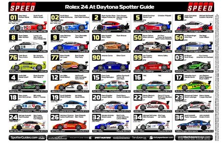 24-horas-daytona-2012_4.jpg
