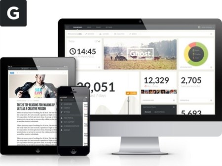 Ghost: aún hay sitio para nuevas plataformas de blogging