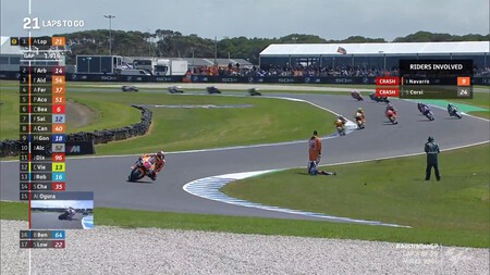 Jorge Navarro Australia Moto2 2022