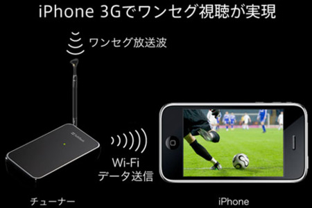 Softbank lanza su sintonizador de TV digital para el iPhone