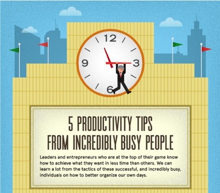 Cinco consejos para mejorar la productividad de personas altamente ocupadas