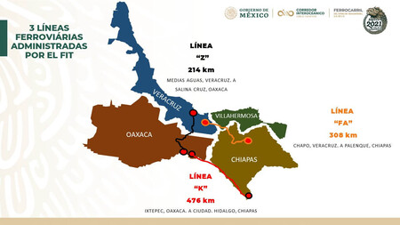 Fonte: Mapa do Trem do Istmo (Governo do México)