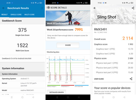 Realme 9i Benchmarks