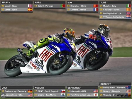 MotoGP 2008: Puntuando a las marcas