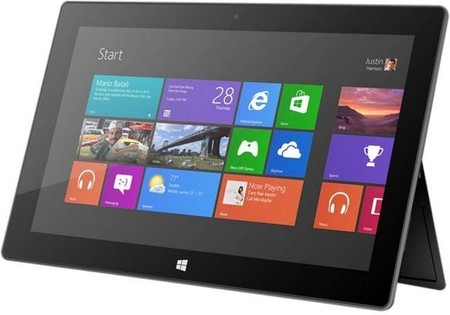 Guía con todos los gestos táctiles de Windows RT