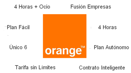 Orange sube sus tarifas de empresa