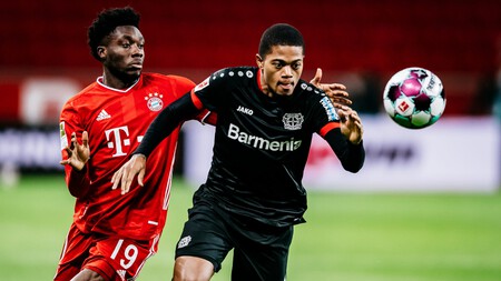 Ea Fc Recrear Partidos Motor Videojuego