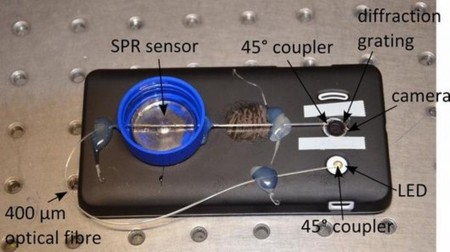 Este sensor puede servir para diagnosticar enfermedades y decirte si estás embarazada