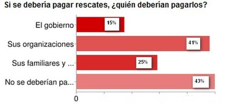 ebs-secuestro3.jpg