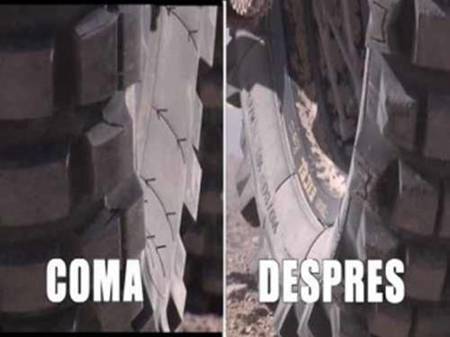 Comparacion de neumaticos