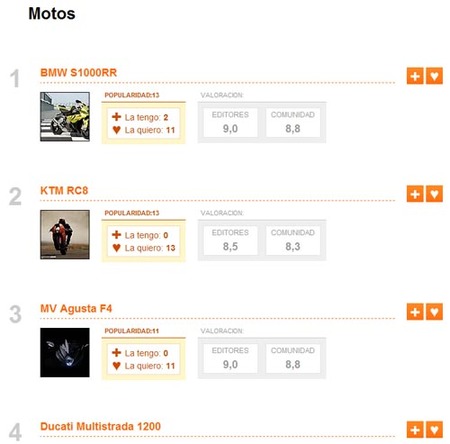 Mejoras en Moto22, el índice de productos