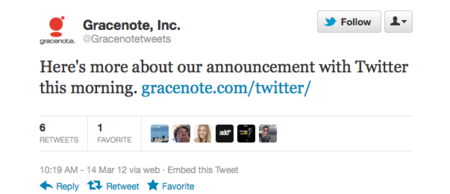 Twitter y Gracenote anuncian alianza