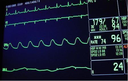 Hospital para pymes