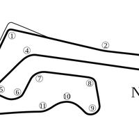 Superbikes Tailandia 2017: cómo verlo por televisión