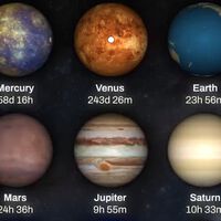 243 días dando la vuelta sobre sí mismo: lo que dura "un día" en cada uno de los planetas del Sistema Solar