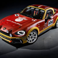 Abarth 124 Rally, la nostalgia jamás nos había gustado tanto