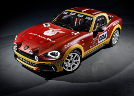 Abarth 124 Rally, la nostalgia jamás nos había gustado tanto